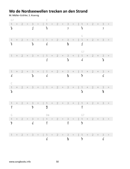 Kalimba Songbook – 30 Seemannslieder / Sea Shanties - eBook – Bild 3