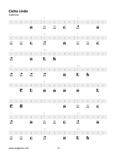 6-Loch Ocarina Songbook – Tango, Salsa & more – Bild 2
