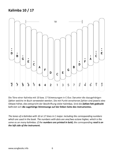 Kalimba Songbook – 22 Songs by Hank Williams – Bild 2