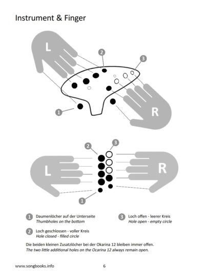 Ocarina 12/10 Songbook – 34 traditional Blues Songs – Bild 2
