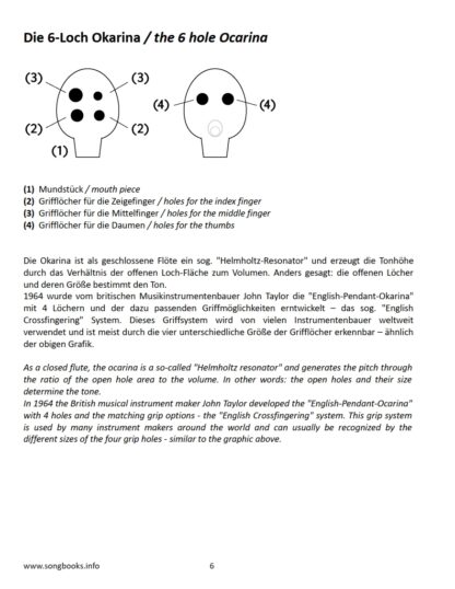 6-Loch Ocarina Songbook – 28 traditional Blues Songs – eBook – Bild 3