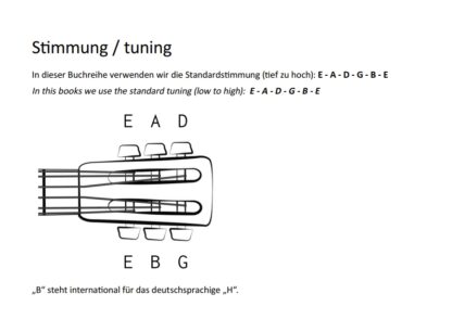 Guitar Arrangements – 30 Seemannslieder / Sea Shanties – eBook – Bild 2