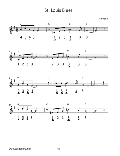 34 traditionelle Blues Songs für die chrom. Mundharmonika – eBook – Bild 3