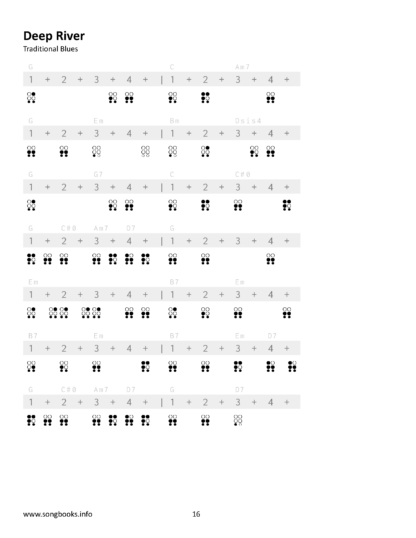 6-Loch Ocarina Songbook – 28 traditional Blues Songs – eBook – Bild 4