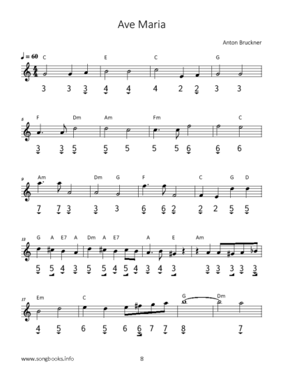 Anton Bruckner – 11 Stücke für die chromatische Mundharmonika (mit Online Sounds) – Bild 4