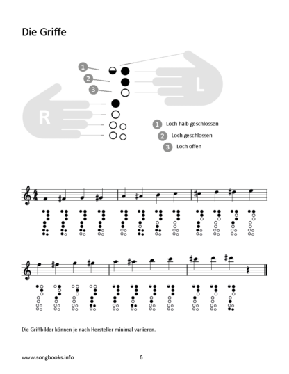 30 Seemannslieder / Sea Shanties für Altblockflöte – Bild 2