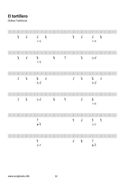 Kalimba Easy Arrangements – 12 traditionals Songs – Band 1 – Bild 4