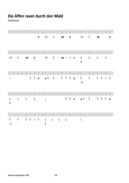 Kalimba Easy Arrangements – 17 lustige Tierlieder – Bild 4