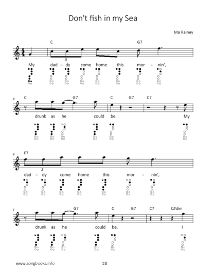 12 Ladies Blues Songs für Altblockflöte – eBook – Bild 4
