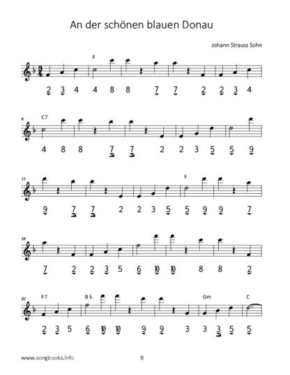 10 Lieder von Johann Strauss Sohn für die chrom. Mundharmonika – Bild 4