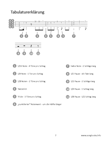 play Ukulele Duets – Ukulele & Bariton Ukulele – 30 Weihnachtslieder – eBook – Bild 3