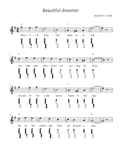 48 Folk & Gospel Songs für die Tin Whistle – eBook – Bild 4