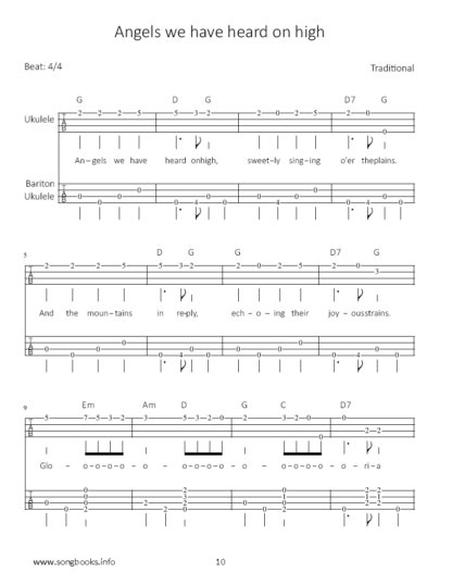 play Ukulele Duets – Ukulele & Bariton Ukulele – 30 Weihnachtslieder – eBook – Bild 4