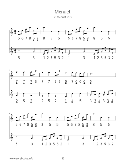 20 Stücke aus dem “Notenbüchlein der Anna Magdalena Bach” – Duette für zwei chromatische Mundharmonikas – Bild 4
