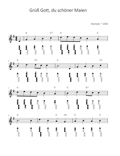 40 Lieder aus dem Mittelalter für die Tin Whistle – Bild 4