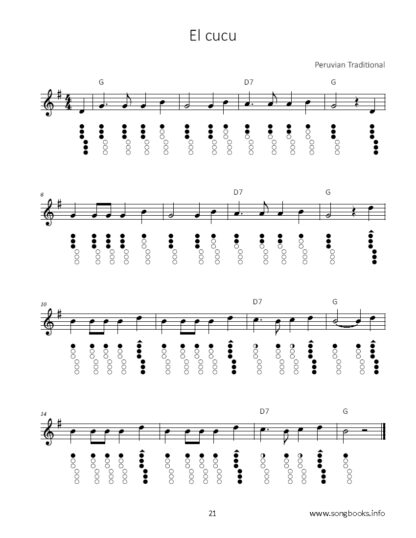 19 Tangos, Salsas & More für die Tin Whistle – Bild 4