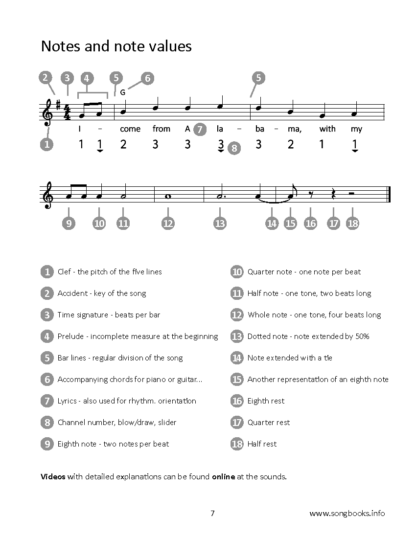 30 Weihnachtslieder – Duette für zwei chromatische Mundharmonikas – eBook – Bild 3