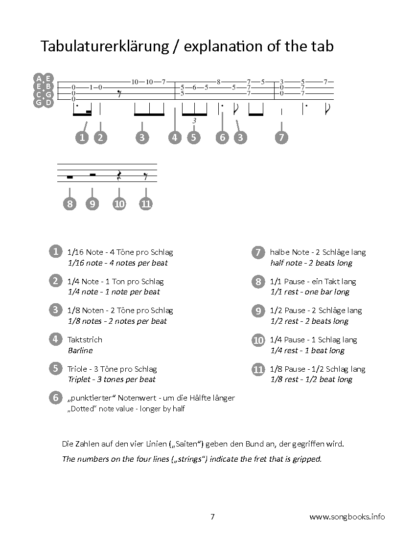 play Ukulele Duets – Ukulele & Bariton Ukulele – 12 Seemannslieder – Bild 3