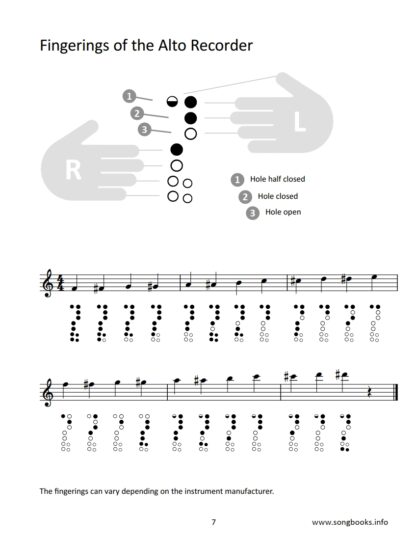 12 American Folk Songs – Duette für Sopran- & Altblockflöte – Bild 4