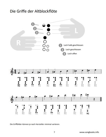 9 frühe Stücke von Wolfgang Amadeus Mozart KV 1-6 – Duette für Sopran- & Altblockflöte – Bild 4