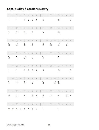 Kalimba Songbook – 24 Songs by Turlough O’Carolan – Bild 3