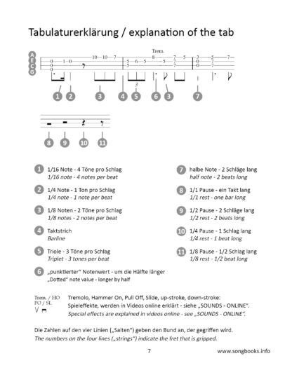 flatpicking Ukulele – 30 Songs by Turlough O’Carolan – Bild 3