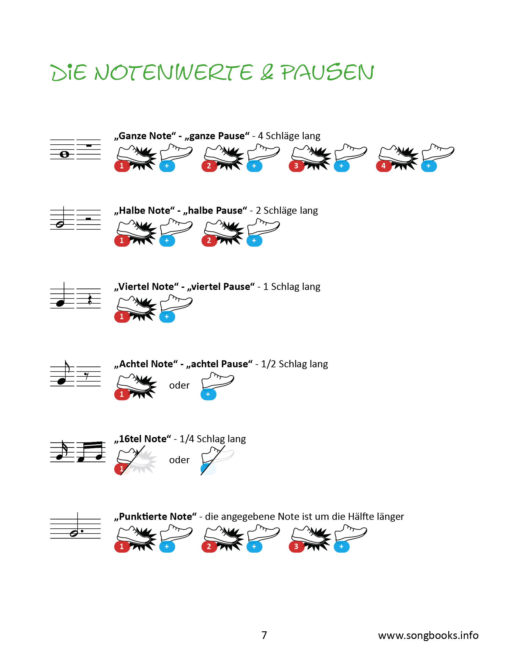 Liederbuch für die „Triola“ – 30 Folk & Gospel Songs – Bild 2