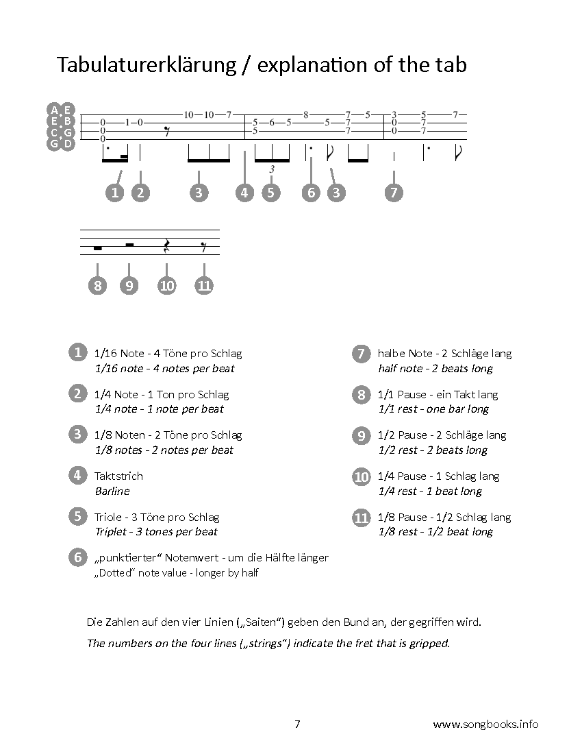 Play Ukulele - 30 Seemannslieder / Sea Shanties - 2 – Bild 2