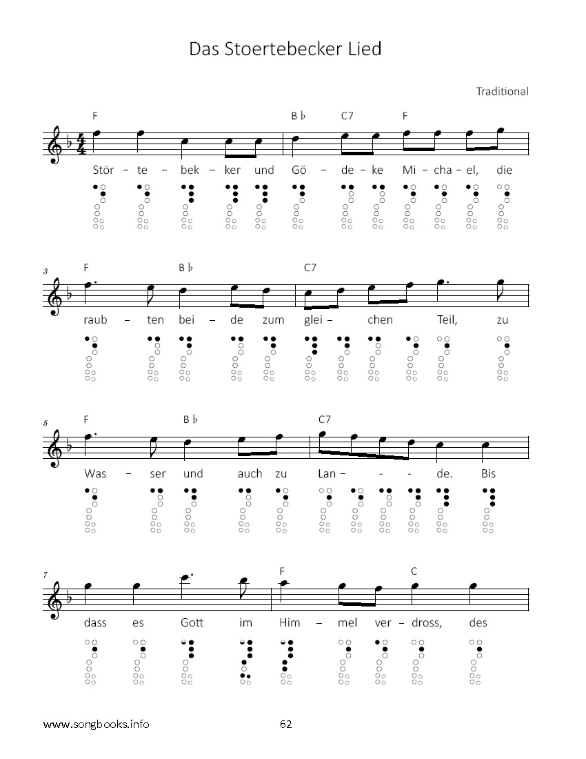 33 Seemannslieder / Sea Shanties für Altblockflöte - Band 2 – Bild 4