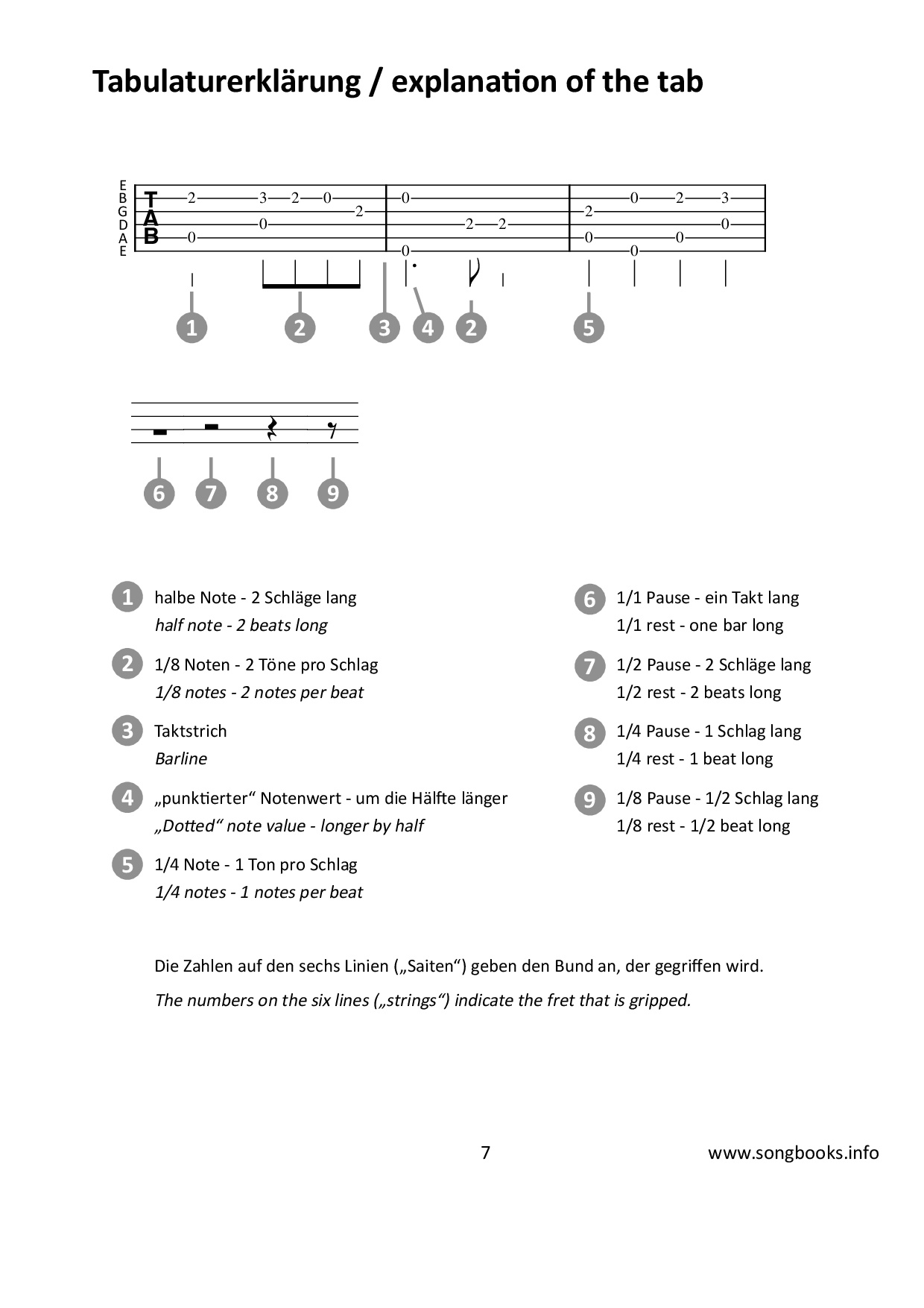 pick & sing - Gitarre / Guitar - 35 Traditional Songs - 1 – Bild 3